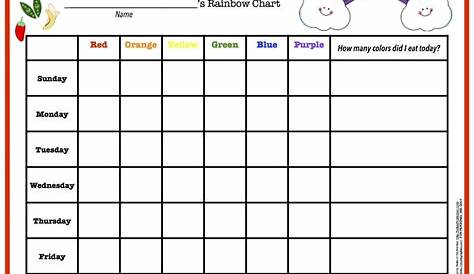 rainbow food chart for kids