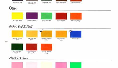 1995 Krylon Color Chart Page 2 | slyle133 | Flickr