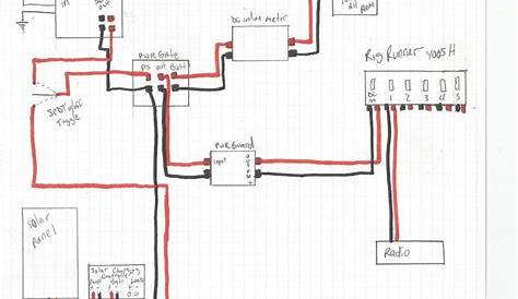Ct Meter Wiring Diagram | schematic and wiring diagram