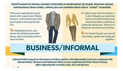 infographic-dress-codes | Charts & Posters for the Costume Studio