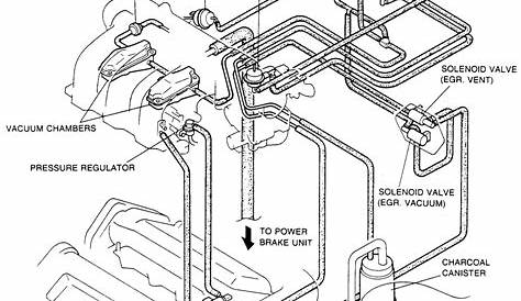 1996 ford probe engine wiring diagram