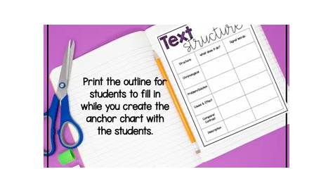 free text structure anchor chart