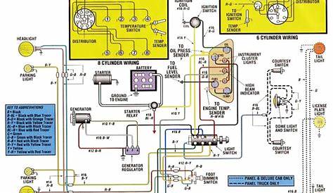 fordstyle transmission wiring diagram