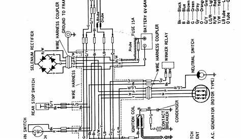 Diagram kelistrikan motor honda