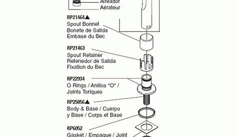 grohe ladylux plus parts diagram