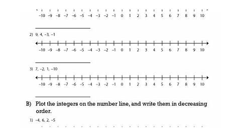 Ordering Integers on a Number Line Worksheets