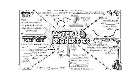 properties of water worksheet