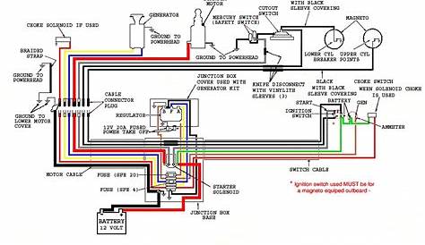yamaha mio sporty wiring diagram