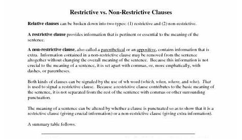 Grammar Practice: Restrictive vs. Non-Restrictive Clauses Worksheet