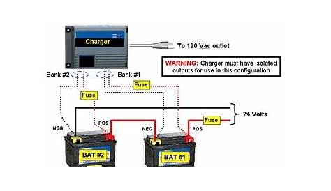 charging a 24 volt 2 battery system
