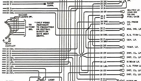 1968 Chevrolet Truck Wiring Diagram - Organicled