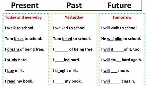 past present future tense worksheets