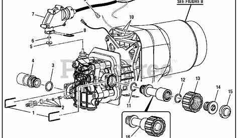 Ryobi 2000 Psi Pressure Washer Parts Diagram - Heat exchanger spare parts