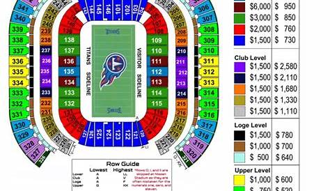tennessee titans stadium seating chart view