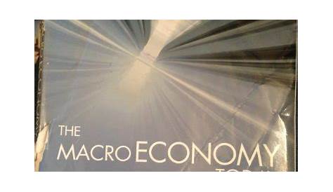 The Macro Economy Today - Schiller, Bradley: 9780077247409 - AbeBooks