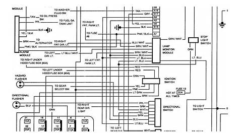 1992 Buick Riviera Wiring Diagram Only Pics - Wiring Collection