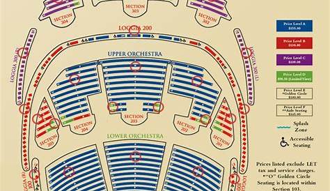 Pin by D D on Las Vegas | Splash zone, Map, Theater seating