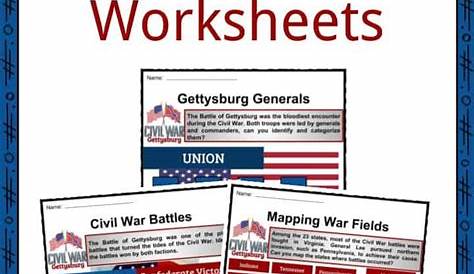 Battle of Gettysburg Facts, Worksheets, Impact & Outcome For Kids