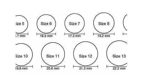 ring-sizes-chart | Beauty + Style | Pinterest | How to measure, Search