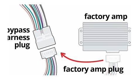 g35 bose amp wiring diagram