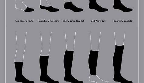 32 Types of Socks for Men & Women (Mega List for Each) - ThreadCurve