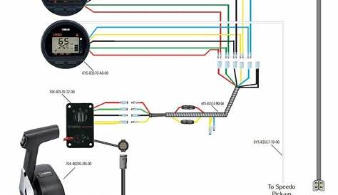 Honda Outboard Tachometer Wiring Diagram 2015