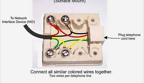 2 line phone jack wiring diagram