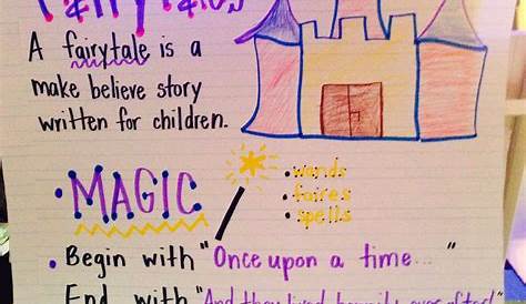 Fairytale Anchor Chart | Fairy Tales | Fairy tale crafts, Kindergarten anchor charts, Fairy tale