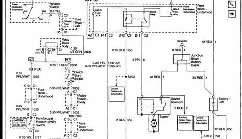 4l80e neutral safety switch wiring diagram