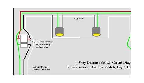 3 Way Light Dimmer Switch Diagram - Diagrams : Resume Template