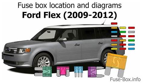 2009 Ford Flex Ignition Wiring Diagram