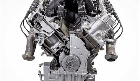 Ford Performance offers 7.3-liter Super Duty V8 as crate engine