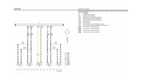audi q5 wiring diagram 2013