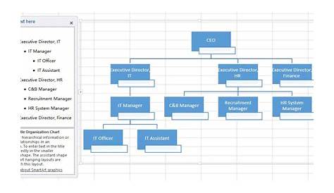 Can You Create An Org Chart From Excel Data