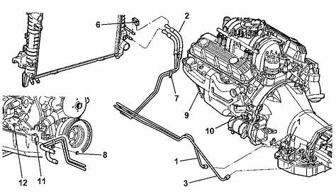 2003 dodge ram 2500 transmission