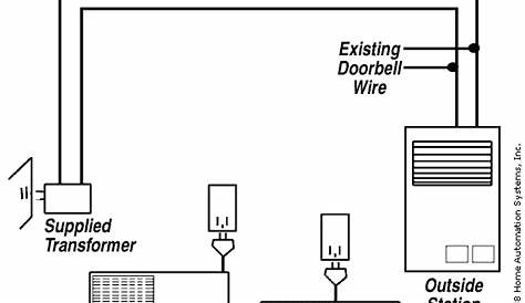 home intercom systems wiring drawings