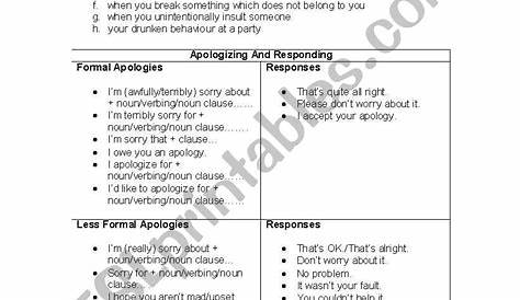 Apologizing Effectively Worksheet