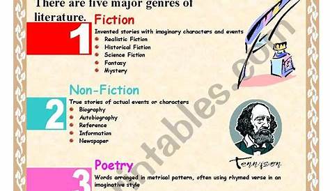 Genres Of Literature - ESL worksheet by anatoren