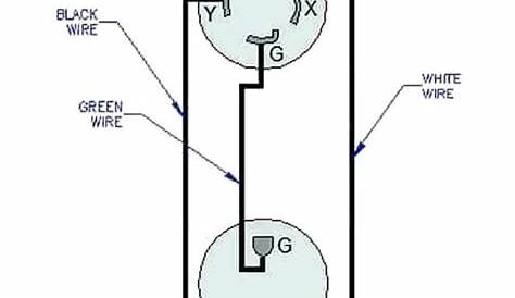 l5-30 plug wiring diagram