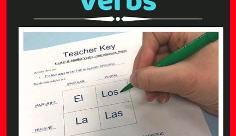 gustar and similar verbs worksheet