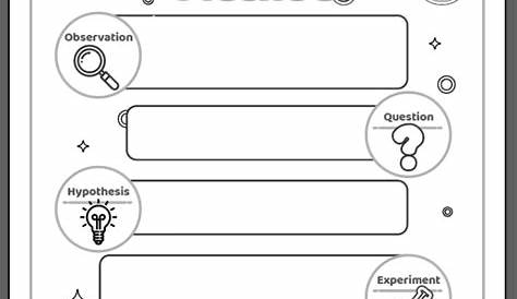 steps to the scientific method worksheets