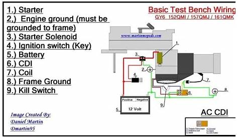 4 Wire Ignition Switch Diagram