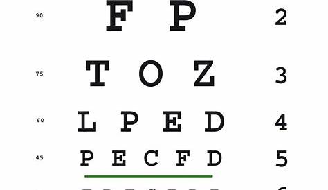 Eye Exams :: Eye Health Central