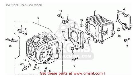 Lifan 125Cc Engine Wiring Diagram / Lifan 110cc Engine Parts Diagram