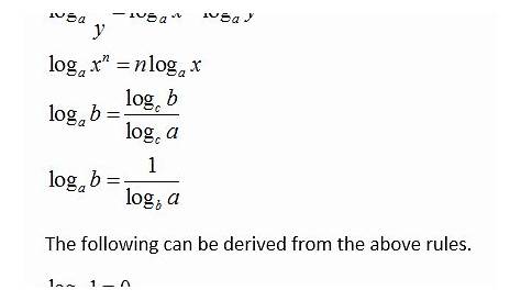 practice with logarithms worksheet