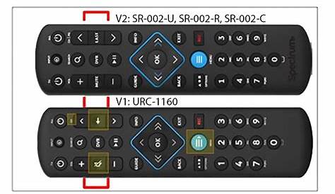 Spectrum Remotes Instructions / Program Your Remote Spectrum Support
