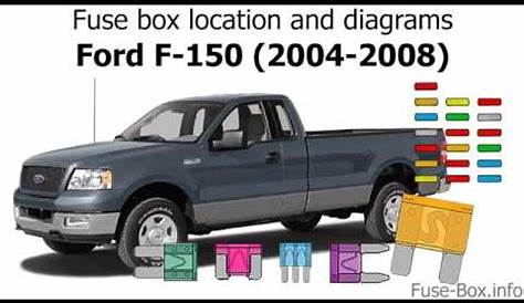 04 F150 Fuse Box Diagram - Fuse box Ford F150 2004-2008 / 02 f 150