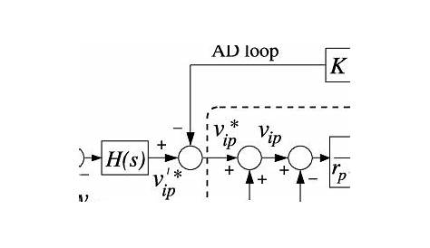 3 phase ups circuit diagram