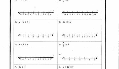 linear inequalities worksheets with answers