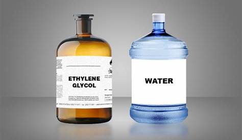 glycol water mixture chart